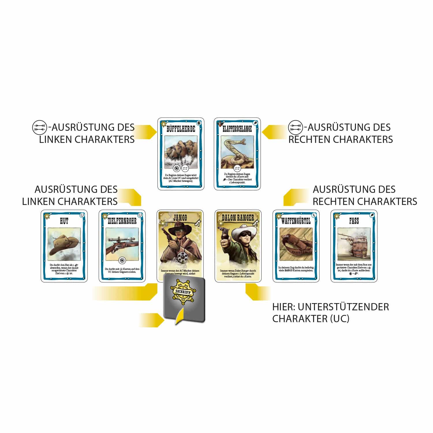 abacusspiele-bang-the-duel-kartenspiel-duell-2-personen image 6